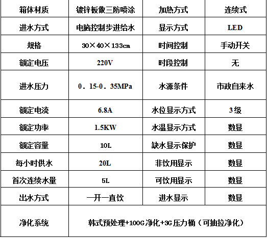 QQ截圖20190621184156.png